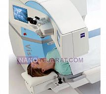 Ophthalmology equipment